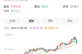 开元官网-专家称ARB将在年底冲破75美元，引发引发关注