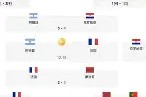 开元体育-F1超级杯掀起高潮，西城雷豹队逆转洞庭雄狮队，高压逼抢奏功——球迷期待下一战