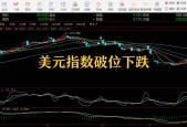 开元娱乐-USDT冲破10.42美元整数位，上涨周期是否如期而至？