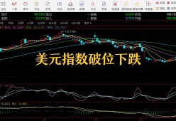 开元娱乐-USDT冲破10.42美元整数位，上涨周期是否如期而至？