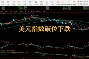 开元娱乐-USDT冲破10.42美元整数位，上涨周期是否如期而至？