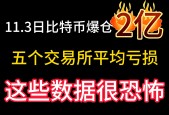 开元娱乐-专家称比特币将在年底冲破7.83美元，引发引发关注，引爆行情