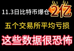 开元娱乐-专家称比特币将在年底冲破7.83美元，引发引发关注，引爆行情