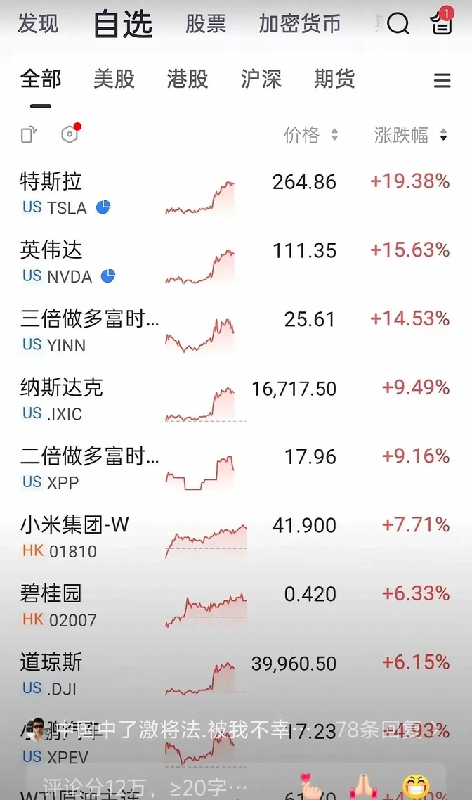 马斯克再次发推，USDT瞬间上上涨31.1%，引爆行情