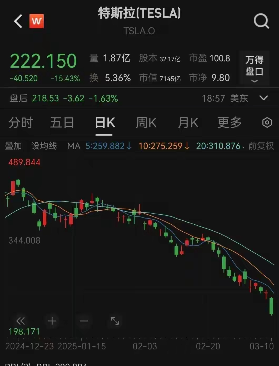 马斯克再次发推，USDT瞬间上上涨31.1%，引爆行情
