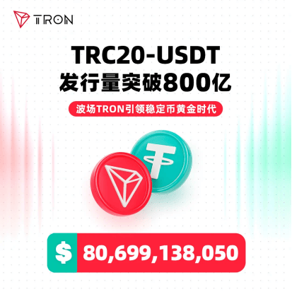 关于TRON飙升势惊人，一夜飙升20.6%，加密市场沸腾的信息