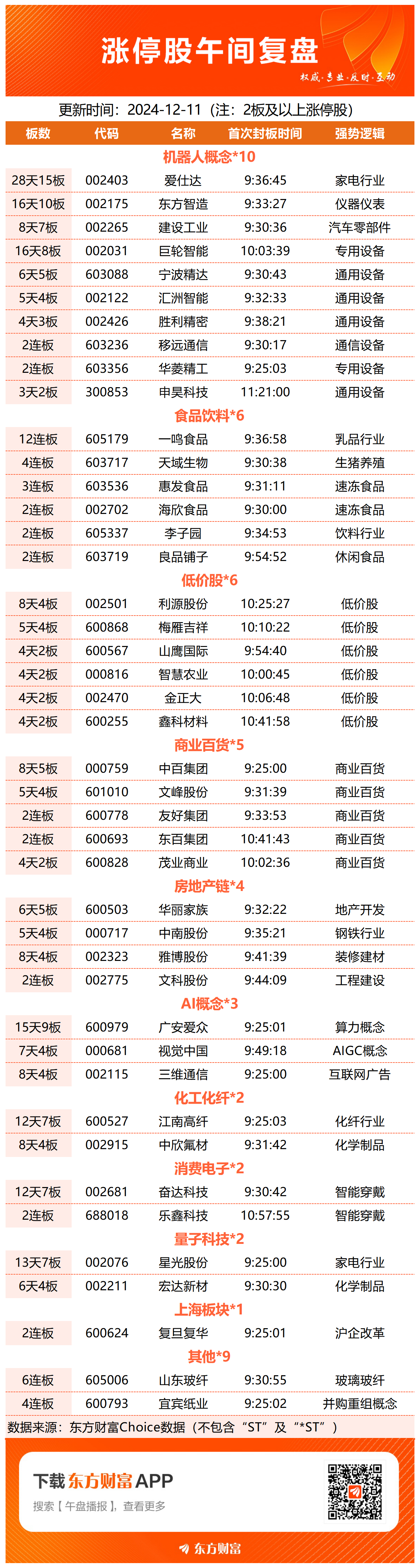 Gate上涨势惊人，一夜飙升401%，加密市场沸腾