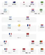 F1超级杯掀起高潮，西城雷豹队逆转洞庭雄狮队，高压逼抢奏功——球迷期待下一战